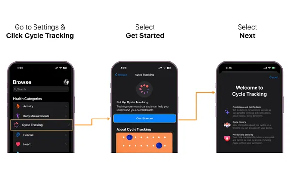 From menstrual cycles to fertility: How the Apple watch may help you stay healthy